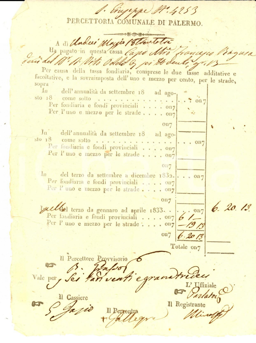 Documento originale, autentico 1873 PALERMO Percettoria Comunale  Ricevuta imposta fondiaria barone Vito ODDO 1