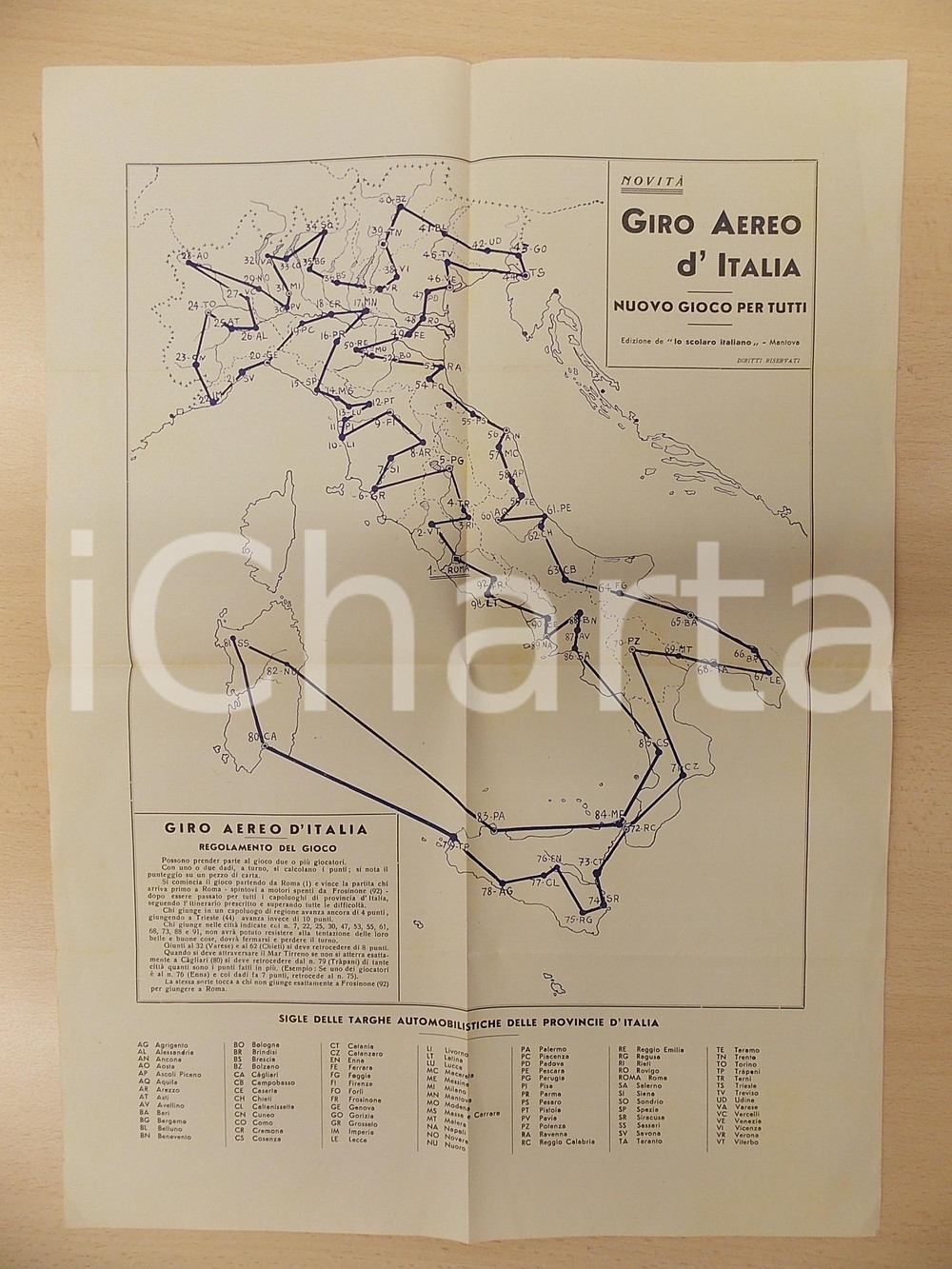Documento originale, autentico 1950 ca GIRO AEREO D ITALIA  Tabella per gioco con dadi ed. LO SCOLARO ITALIANO 1