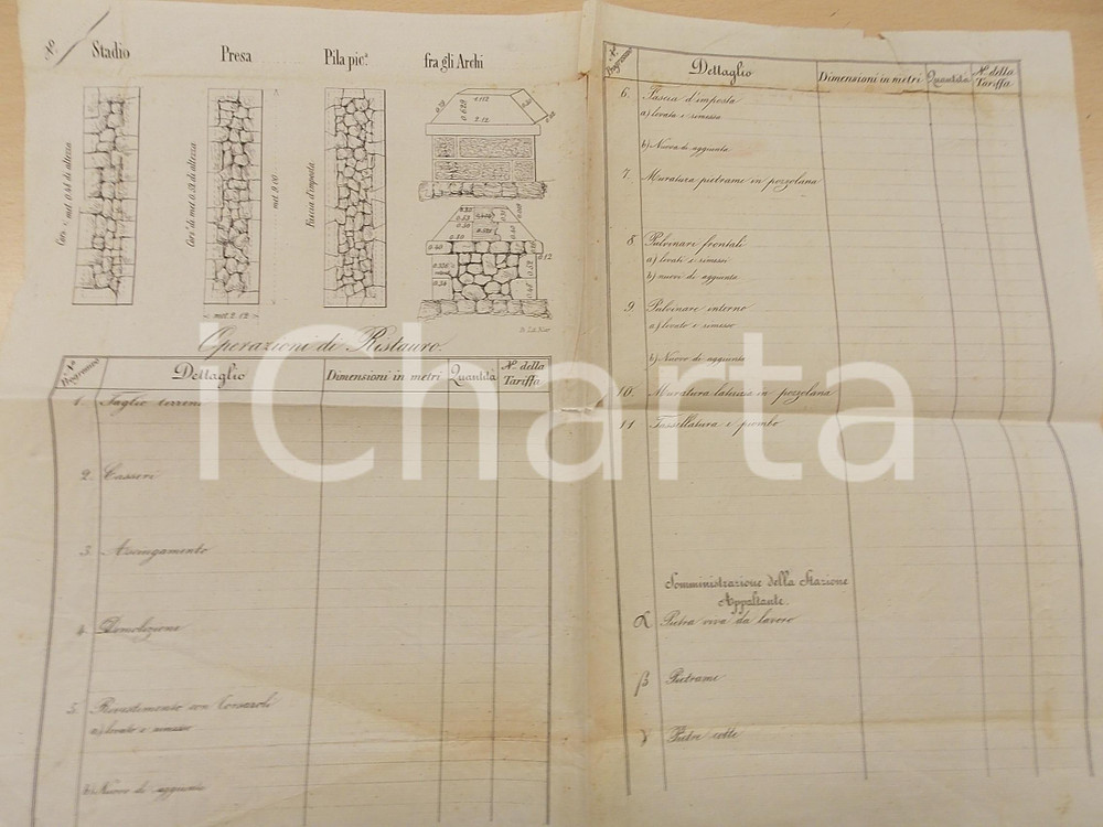 Documento originale, autentico 1880 ca ARCHITETTURA Modello per restauro opere in muratura 43x34 cm 1
