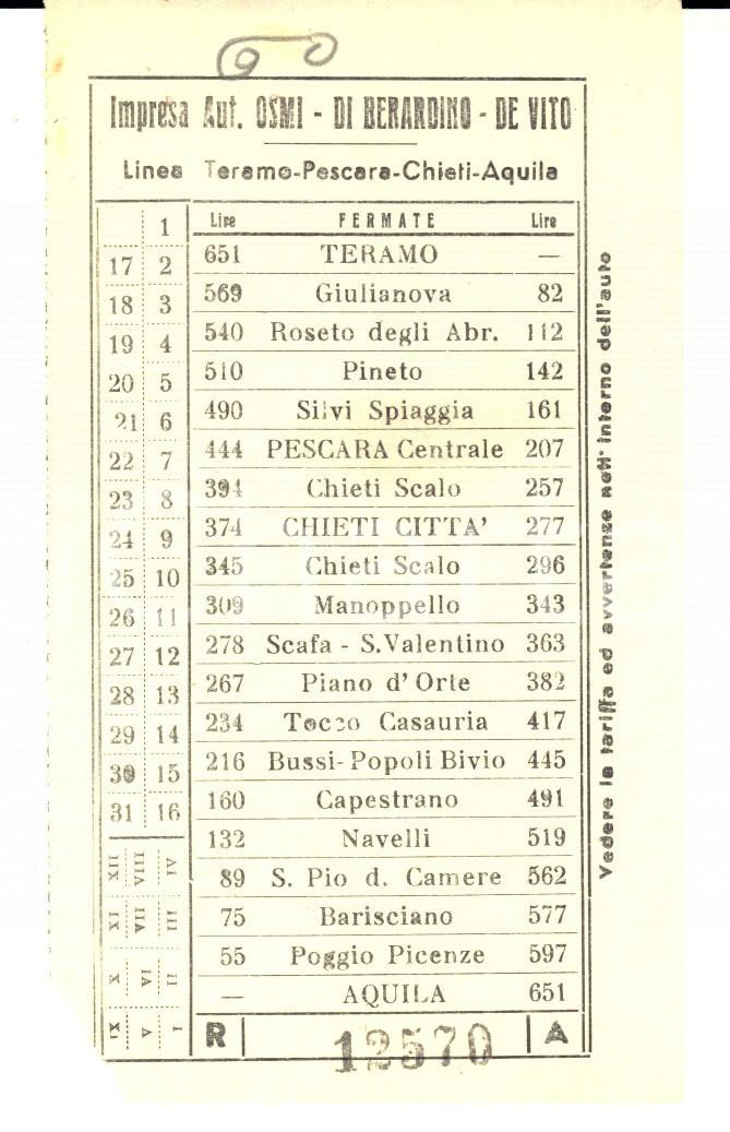 Oggetto da collezione cartaceo 1910 ca Impresa OSMI  DI BERNARDINO  DE VITO Linea TERAMOL AQUILA Biglietto 1