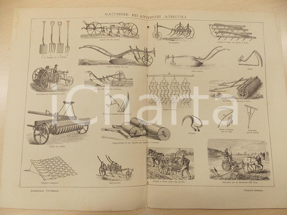 Stampa, bozzetto originale 1900 ca LEXICON VALLARDI Enciclopedia  Macchine e attrezzi agricoli Tavola 1