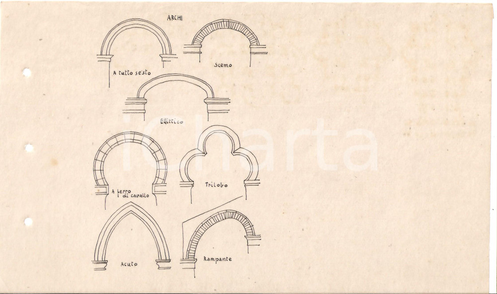 Stampa, bozzetto originale 1955 ca ARCHITETTURA Tipologie di archi Lucido con disegno A MANO 1