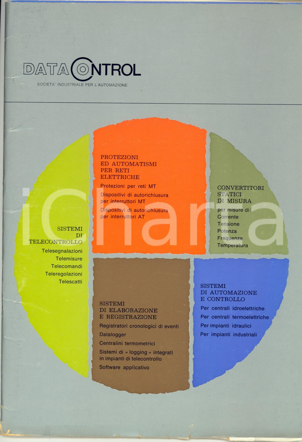 1971 MILANO DATA CONTROL SocietÃ  per l'automazione *Catalogo a schede ILLUSTRATO  CONDIZIONI: FAIR     originale e autentica 1