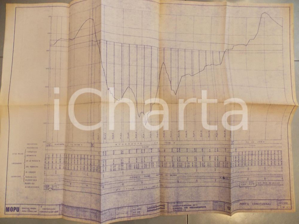 1983 ESPANA M.O.P.U. Modificacion Canal de MONEGROS *Perfil longitudinal 90x60
