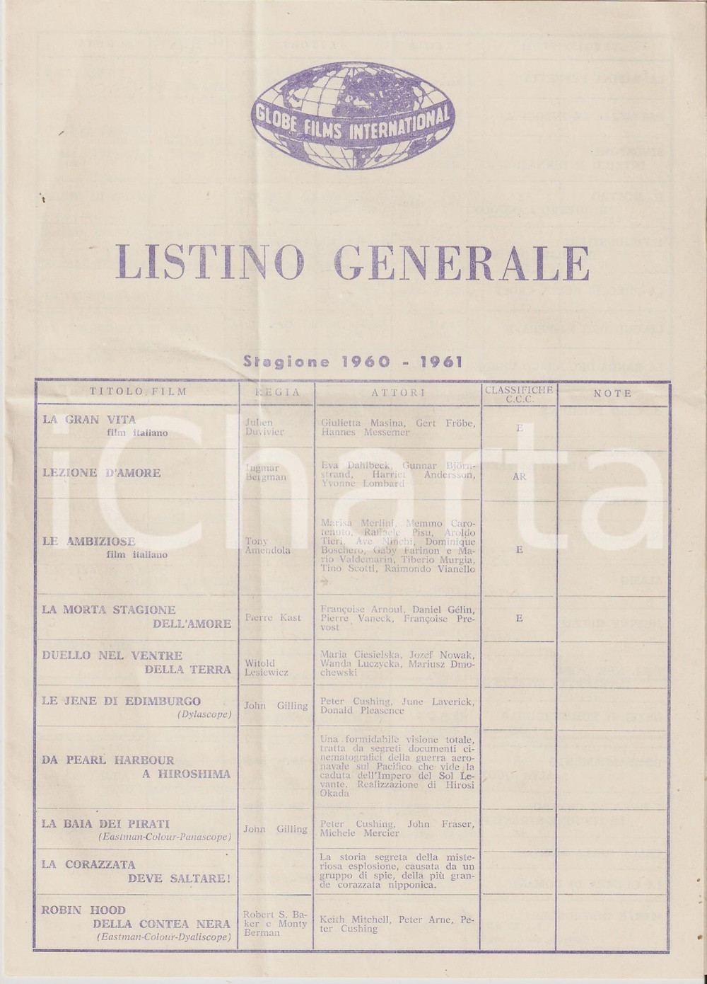 Materiale pubblicitario d’epoca 1961 GLOBE FILMS INTERNATIONALS Listino generale film 1957  1961 17x24 cm 1