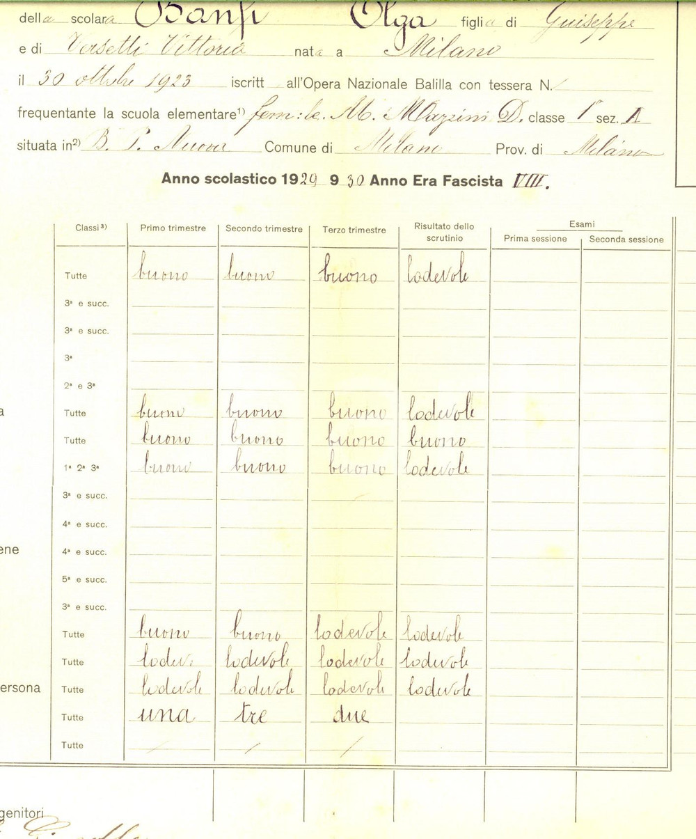 Oggetto da collezione cartaceo 1930 ONB MILANO Scuola elementare MAZZINI  Pagella scolastica Olga BANFI 1