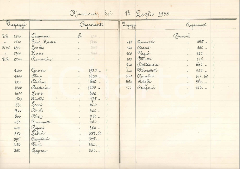Documento originale, autentico 1938 CICLISMO MILANO VIGORELLI  Ingaggi corridori gara 13 luglio 1