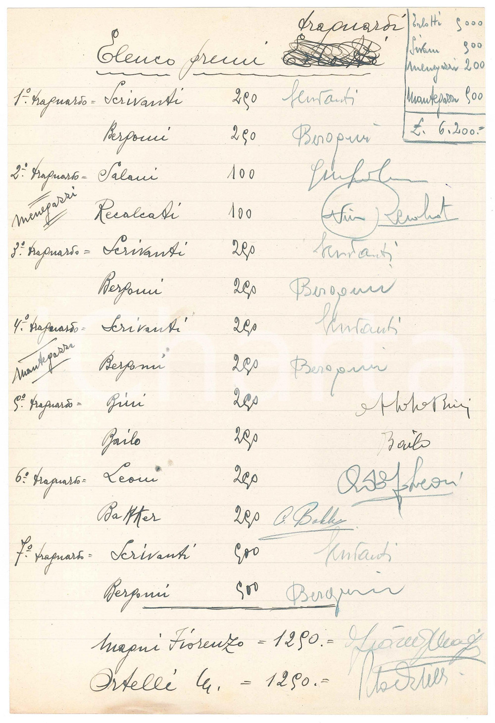 Autografo originale 1940 ca CICLISMO MILANO Elenco premi ai ciclisti  AUTOGRAFI MAGNI LEONI ORTELLI 1