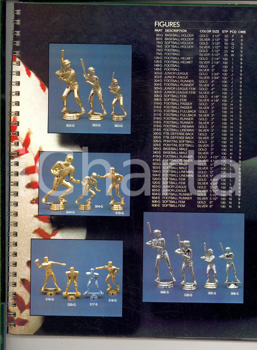 Materiale pubblicitario d’epoca 1977 CANADA PDU PLASTI DRESSUP Portfolio of award components  ILLUSTRATED 1