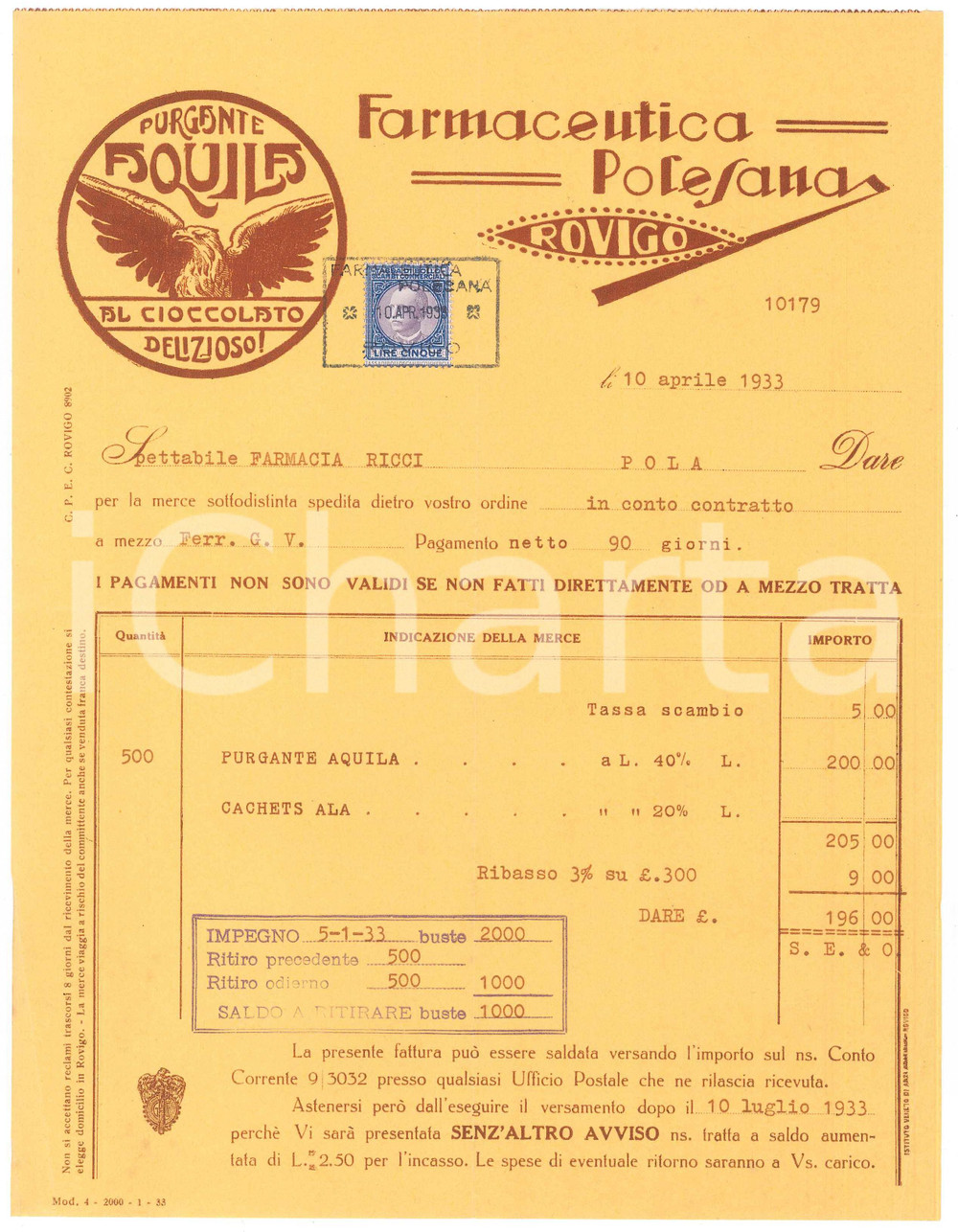 Documento originale, autentico 1933 ROVIGO Farmaceutica Polesana  Fattura PURGANTE AQUILA 1
