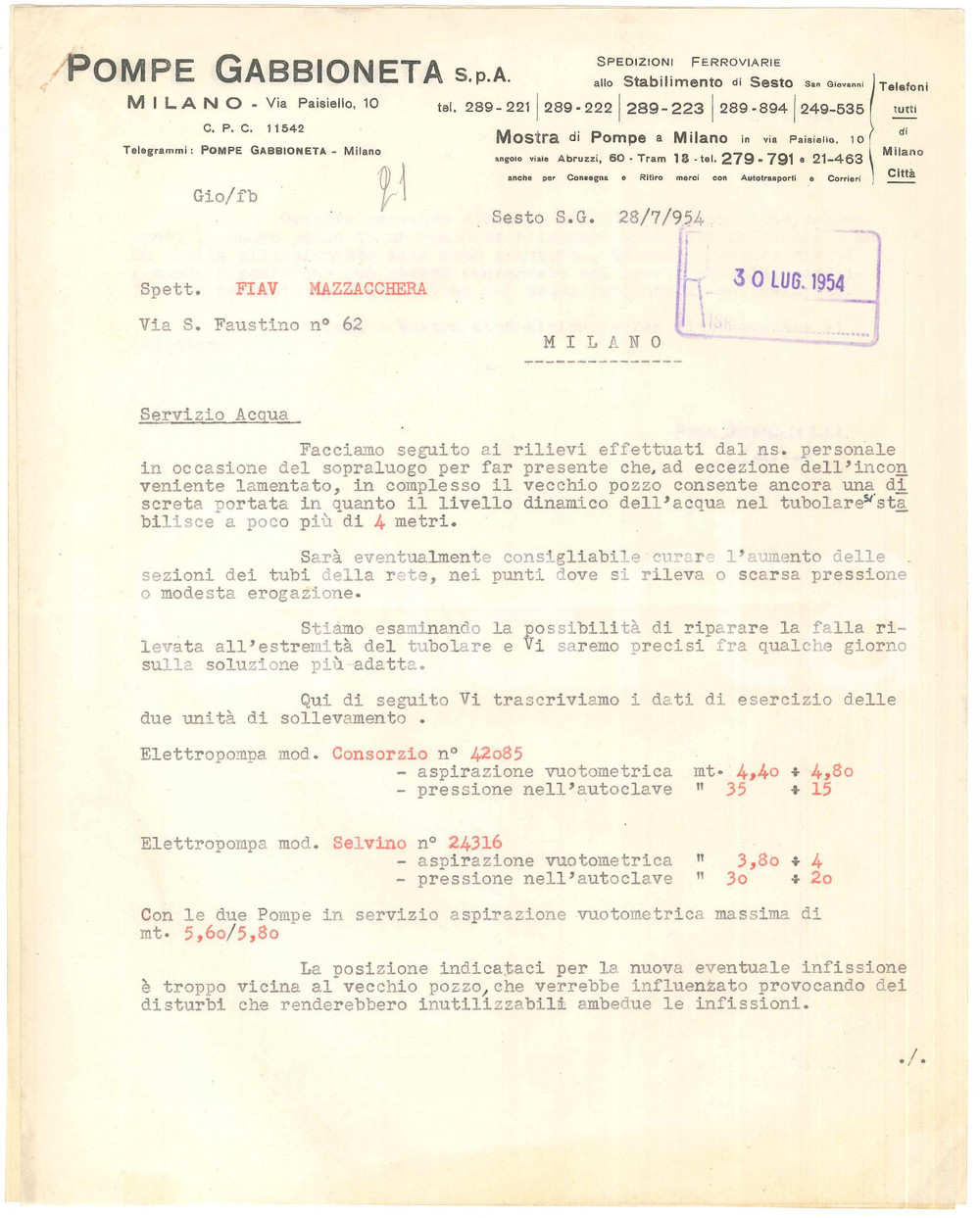 Documento originale, autentico 1954 MILANO Via Paisiello  POMPE GABBIONETA  Lettera su elettropompa 1
