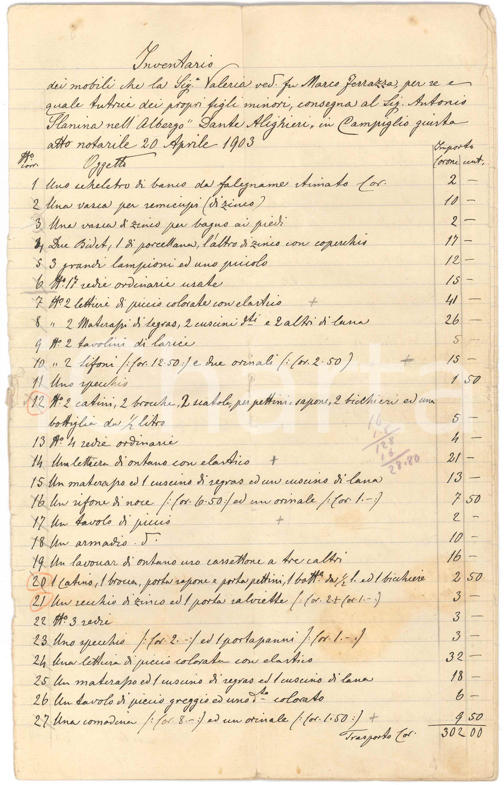 Documento originale, autentico 1903 MADONNA DI CAMPIGLIO Inventario mobili Hotel Dante Alighieri  16 pp. 1