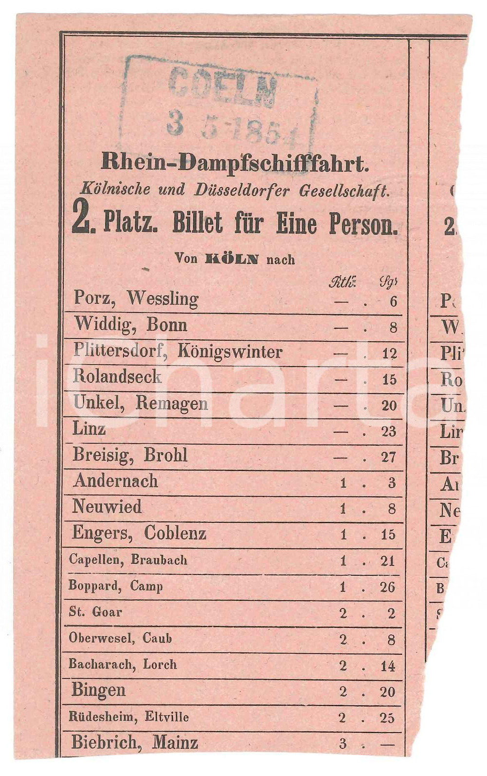 Oggetto da collezione cartaceo 1854 GERMANY RHEINDampfschifffahrt  Billet fur Eine Person von KOLN 1