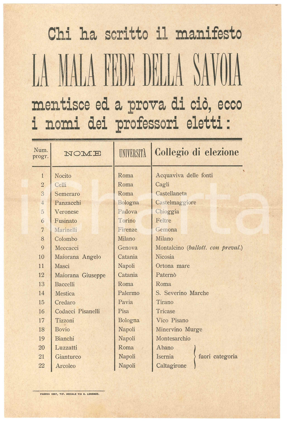 Materiale pubblicitario d’epoca 1897 PADOVA  Associazione Popolare SAVOIA   Professori  eletti Volantino 1