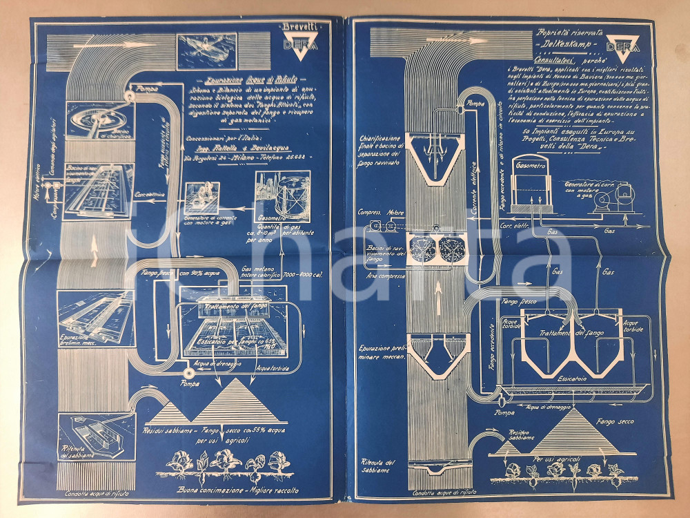 Mappa, planimetria storica 1933 Brevetti DERA ProprietÃ  DELKESKAMP  Epurazione acque di rifiuto Tavola 1