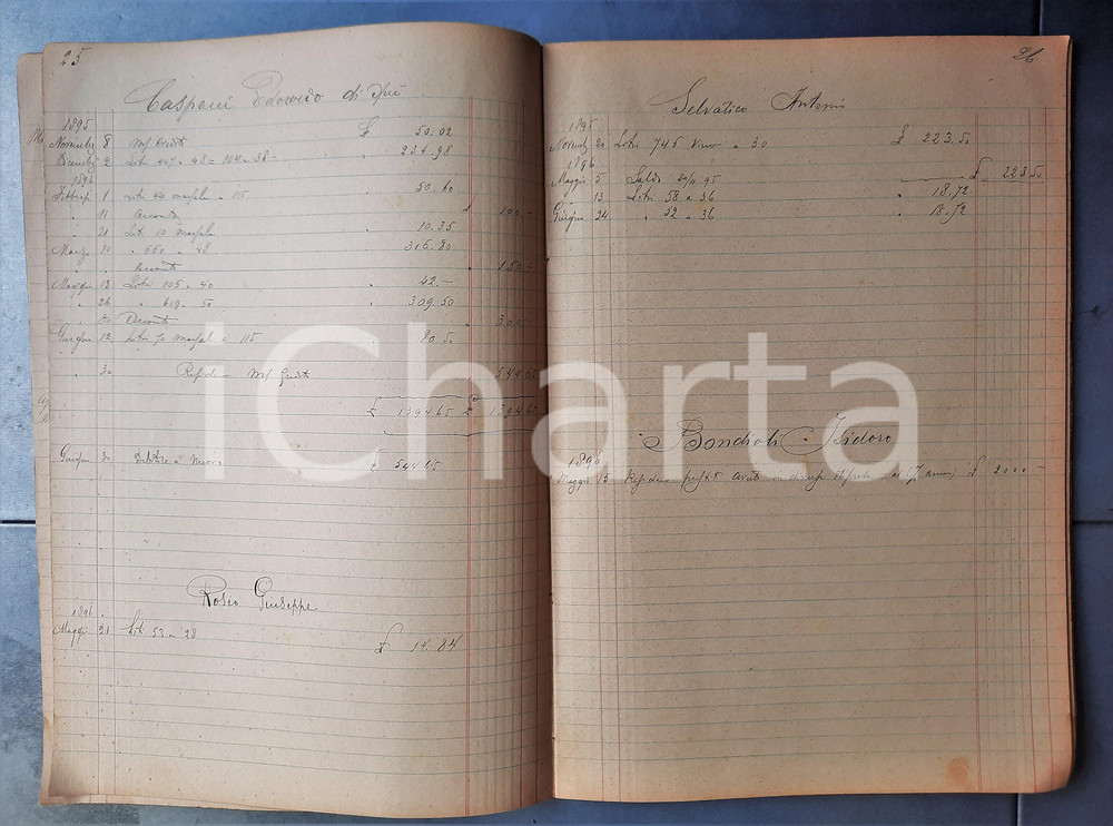Documento originale, autentico 189596 MILANO Ditta Francesco STEFFANINI Vini  Registro conti 89 pp. 1