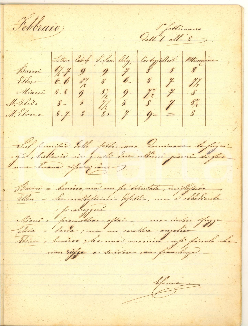 Documento originale, autentico 188485 ITALIA Quaderno mensile maestra E.C.CACCIA  Classe prima 1