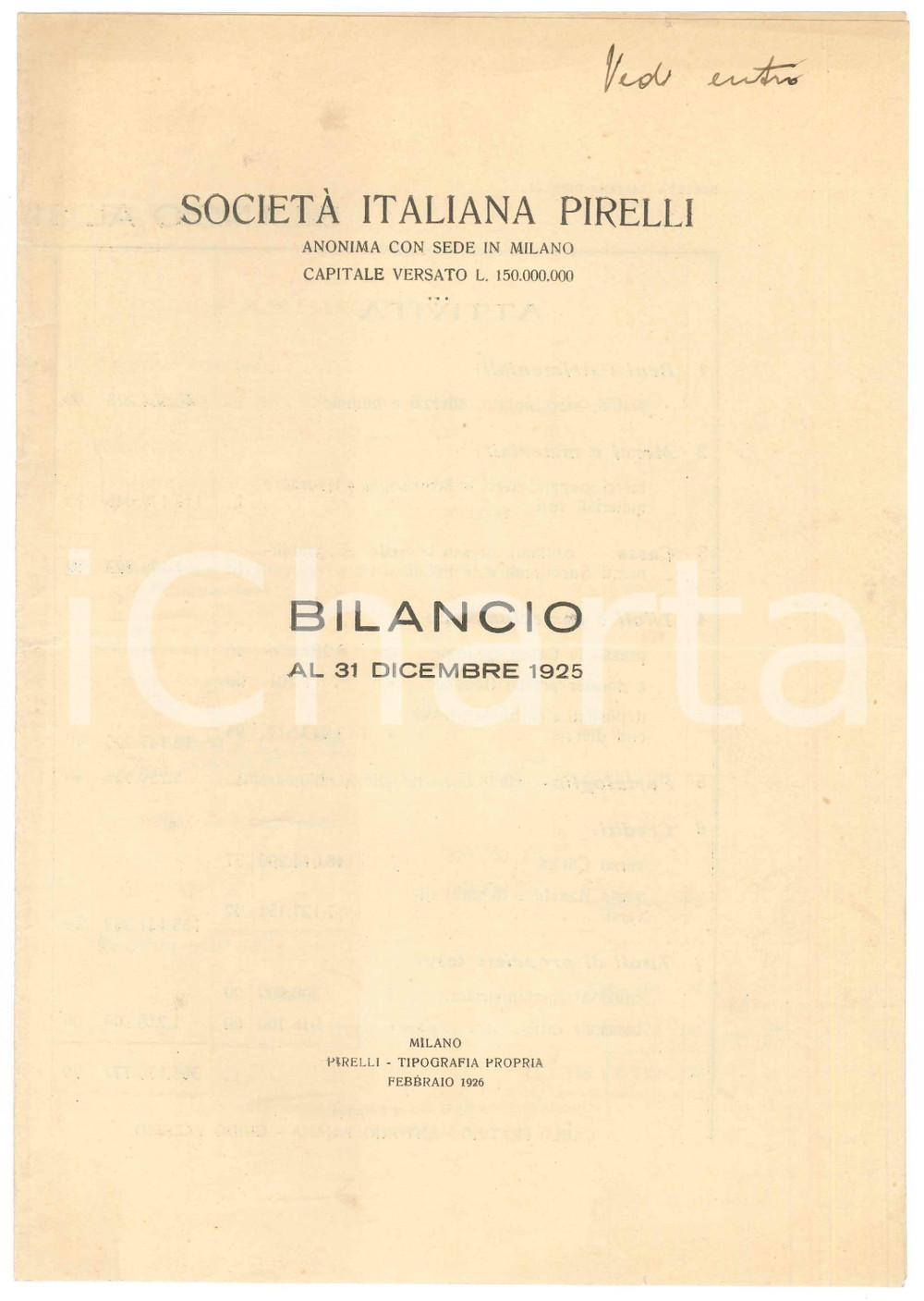 Documento originale, autentico 1926 MILANO  SocietÃ  Italiana PIRELLI  Bilancio al 31 dicembre 1925 1