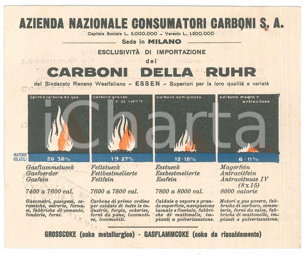 Materiale pubblicitario d’epoca 1930 ca MILANO Azienda Nazionale Carboni  ANTRACITE ITALIA  Carboni RUHR 1