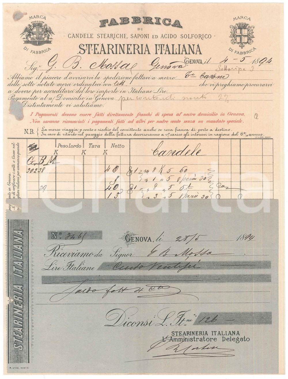Documento originale, autentico 1894 GENOVA Fabbrica candele STEARINERIA ITALIANA  Avviso di spedizione 1