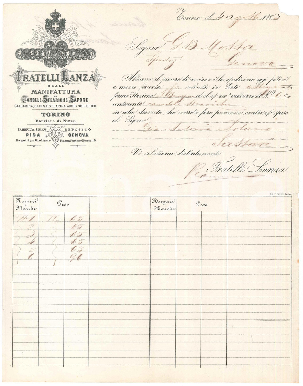 Documento originale, autentico 1883 TORINO Fratelli LANZA Manifattura candele  Avviso spedizione per ferrovia 1