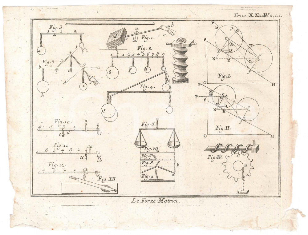 Stampa, bozzetto originale 1767 LO SPETTACOLO DELLA NATURA  Le forze motrici  Stampa Tomo X Tav. IV 1