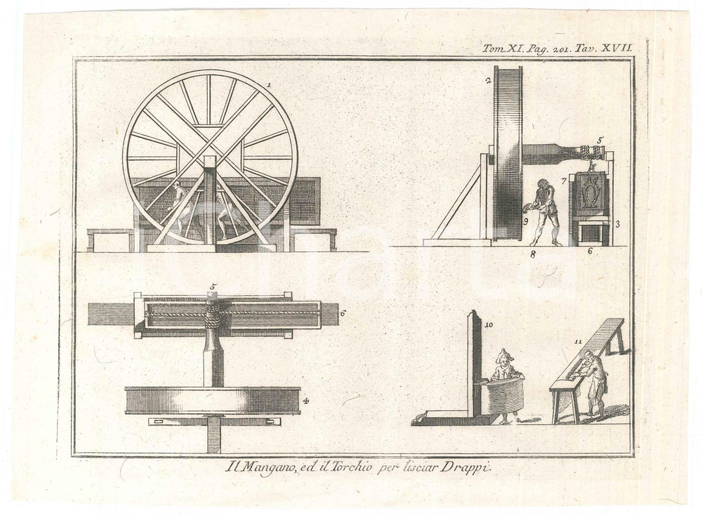 Stampa, bozzetto originale 1767 ? LO SPETTACOLO DELLA NATURA  Il mangano ed il torchio Stampa 1
