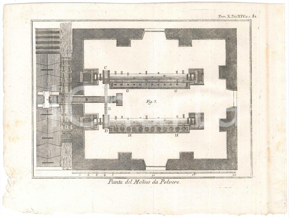 Stampa, bozzetto originale 1767 LO SPETTACOLO DELLA NATURA  Pianta del molino da polvere  Tav. XIV 1