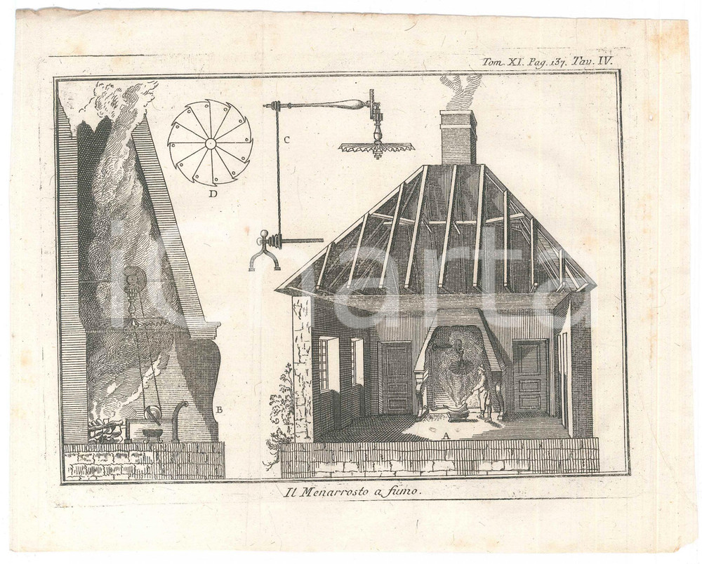 Stampa, bozzetto originale 1767 ? LO SPETTACOLO DELLA NATURA  Il menarrosto a fumo Stampa tomo XI 1