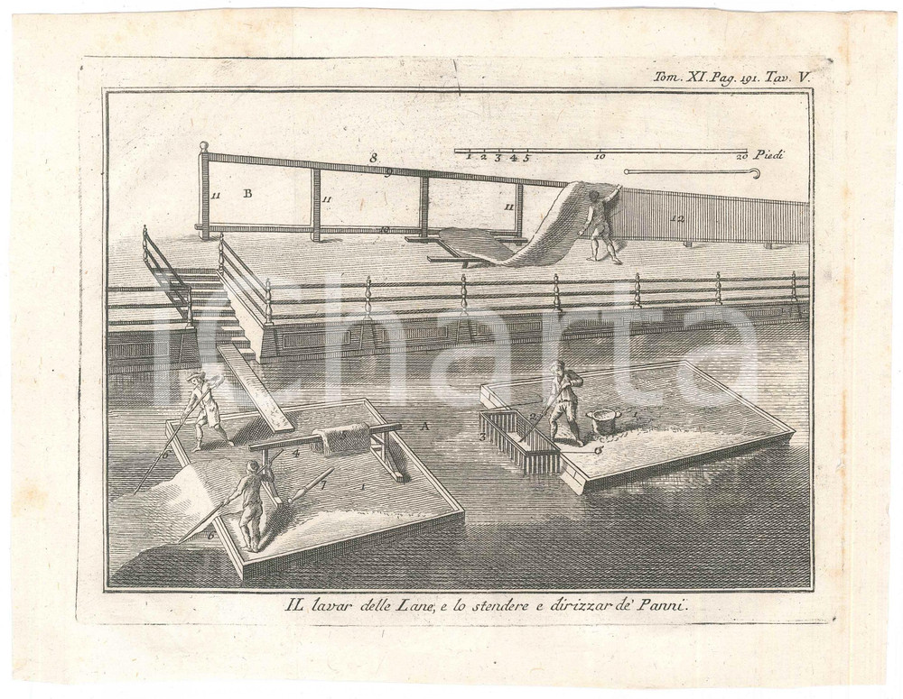 Stampa, bozzetto originale 1767 ? LO SPETTACOLO DELLA NATURA  Il lavar delle lane e lo stendere  Stampa 1