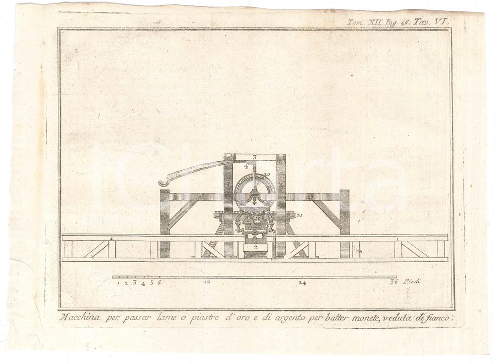 Stampa, bozzetto originale 1800 ca LO SPETTACOLO DELLA NATURA  Macchina per passar lame o piastre Stampa 1