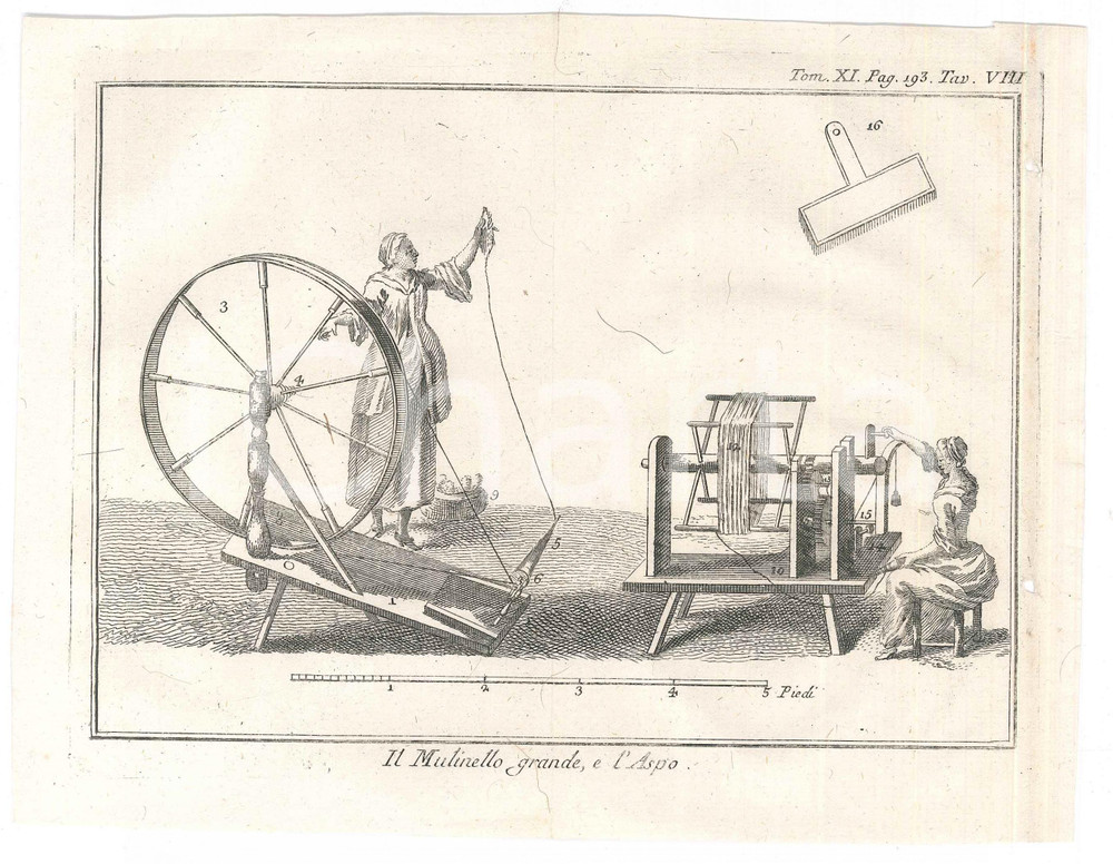 Stampa, bozzetto originale 1767 ? LO SPETTACOLO DELLA NATURA  Il mulinello grande, e l aspo  Tav. VIII 1