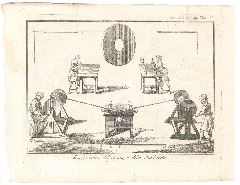 Stampa, bozzetto originale 1800 ca LO SPETTACOLO DELLA NATURA  Fabbrica del cerino o candeletta Stampa 1