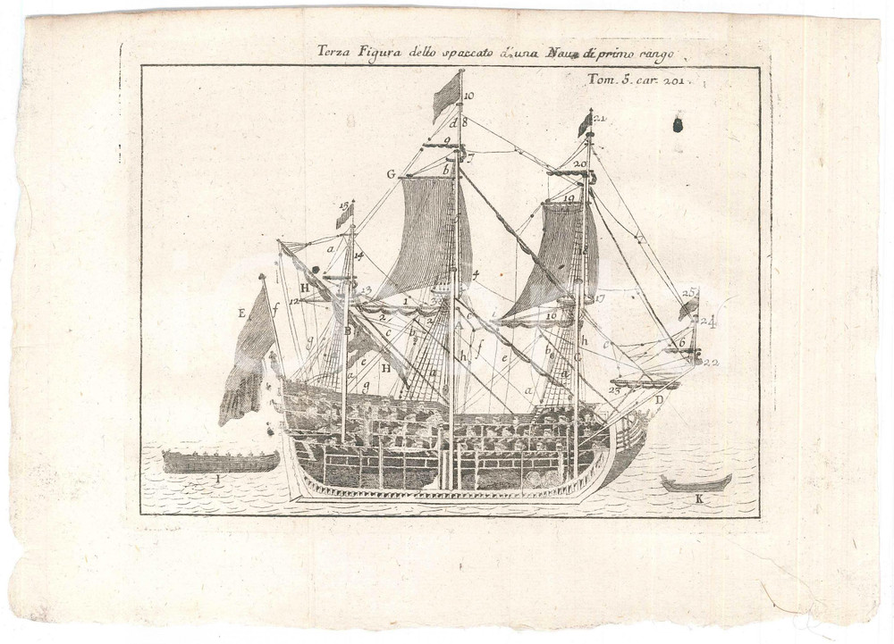 Stampa, bozzetto originale 1800 ca LO SPETTACOLO DELLA NATURA Terza figura nave di primo rango Stampa 1