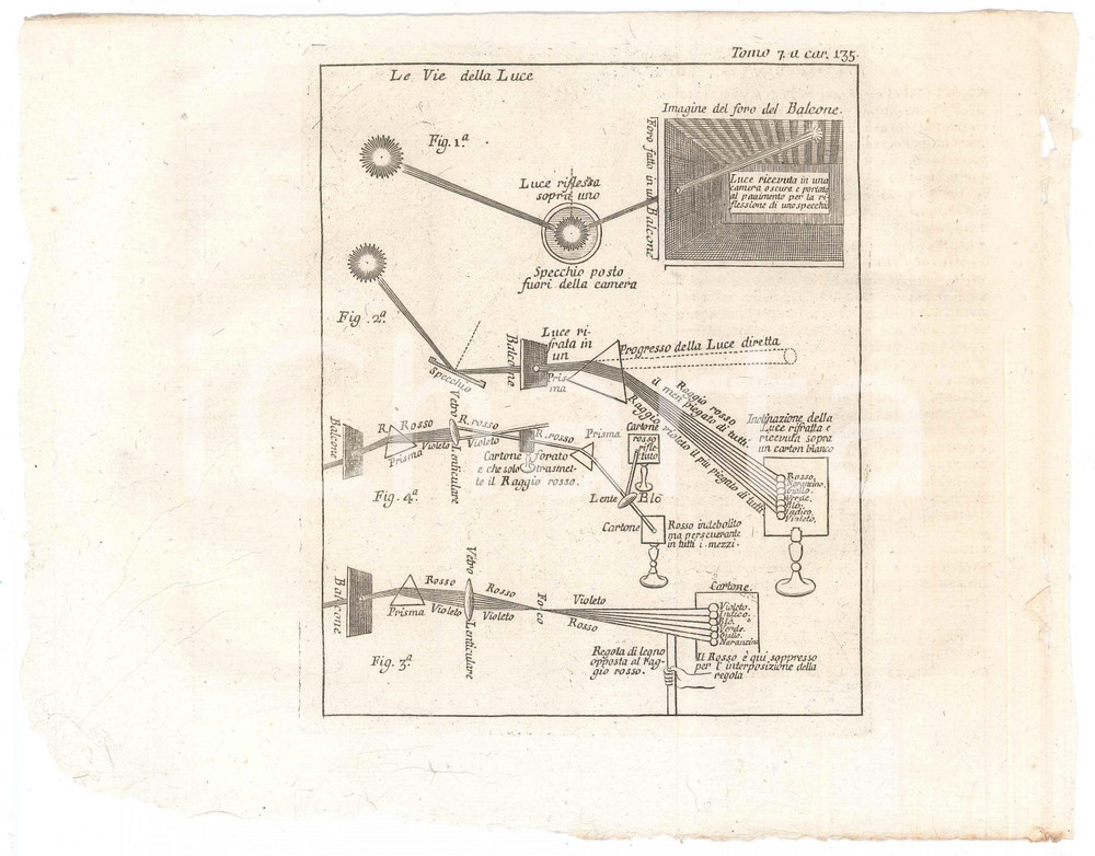 Stampa, bozzetto originale 1767 LO SPETTACOLO DELLA NATURA  Le vie della luce Stampa tomo 7 1