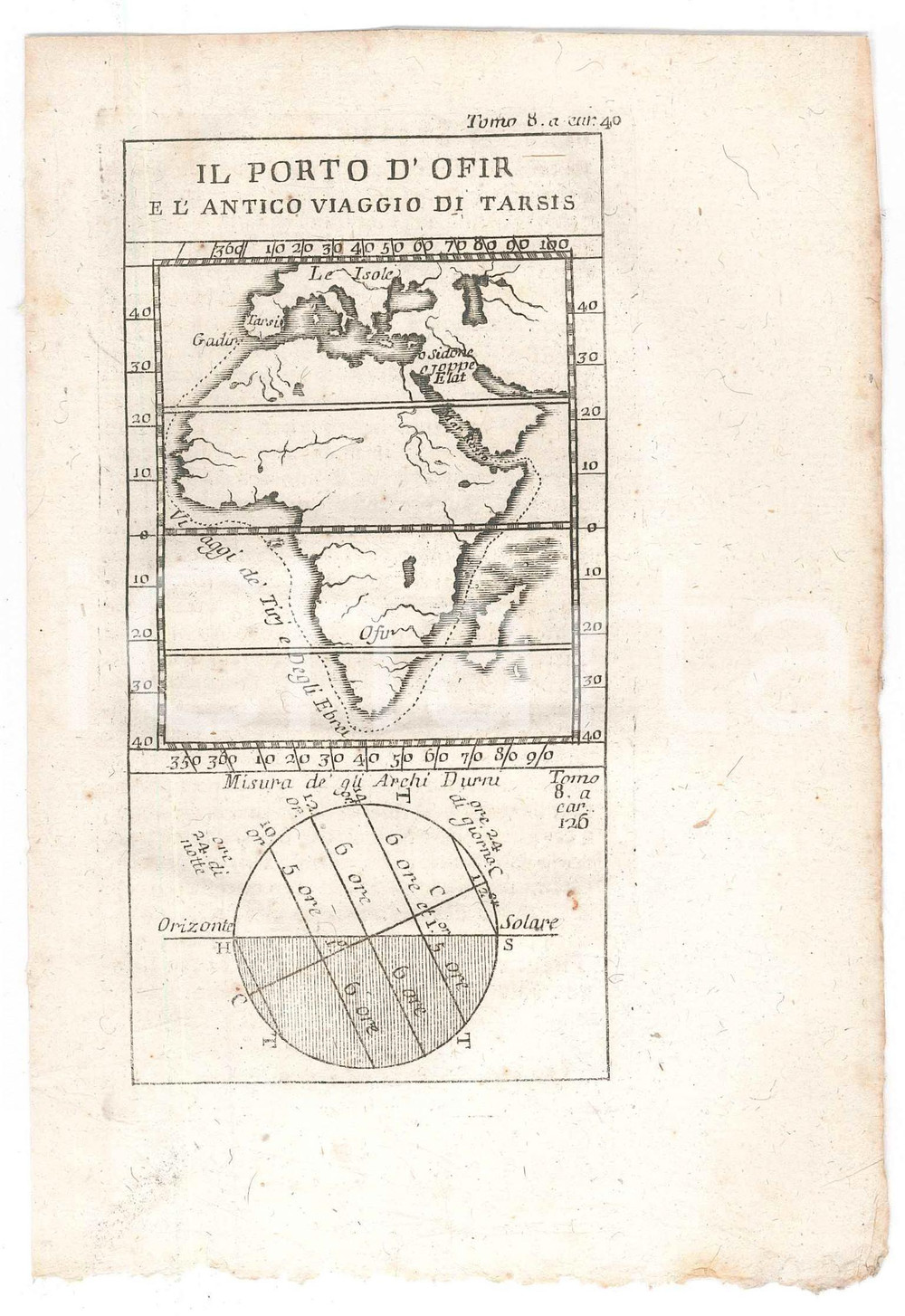 Stampa, bozzetto originale 1767 LO SPETTACOLO DELLA NATURA  Porto Ofir e antico viaggio di Tarsis Stampa 1