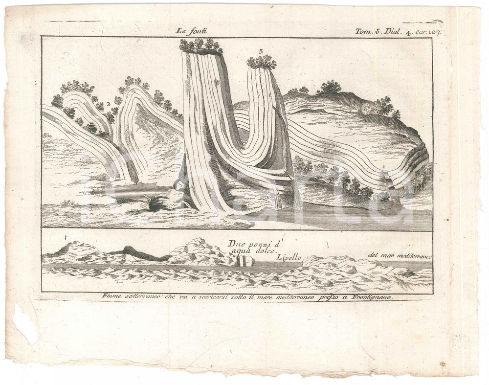 Stampa, bozzetto originale 1767 ? LO SPETTACOLO DELLA NATURA  Le fonti  Fiume sotterraneo a Frontignano 1