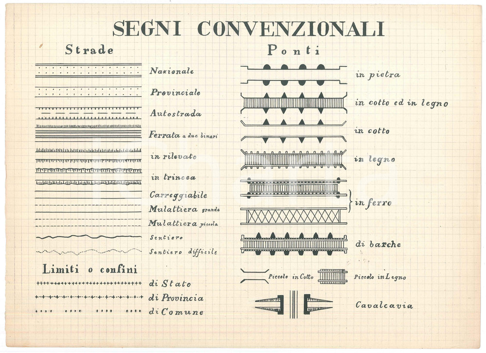 Manoscritto, lettera originale 1950 ca TOPOGRAFIA Segni convenzionali  Strade, ponti, limiti o confini  32x24 1