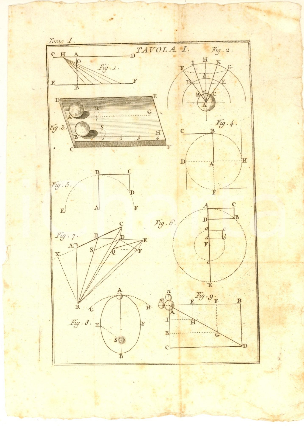 Stampa, bozzetto originale 1780 ca ASTRONOMIA Tavola con calcoli e figure  Tomo I Tav. 1 1