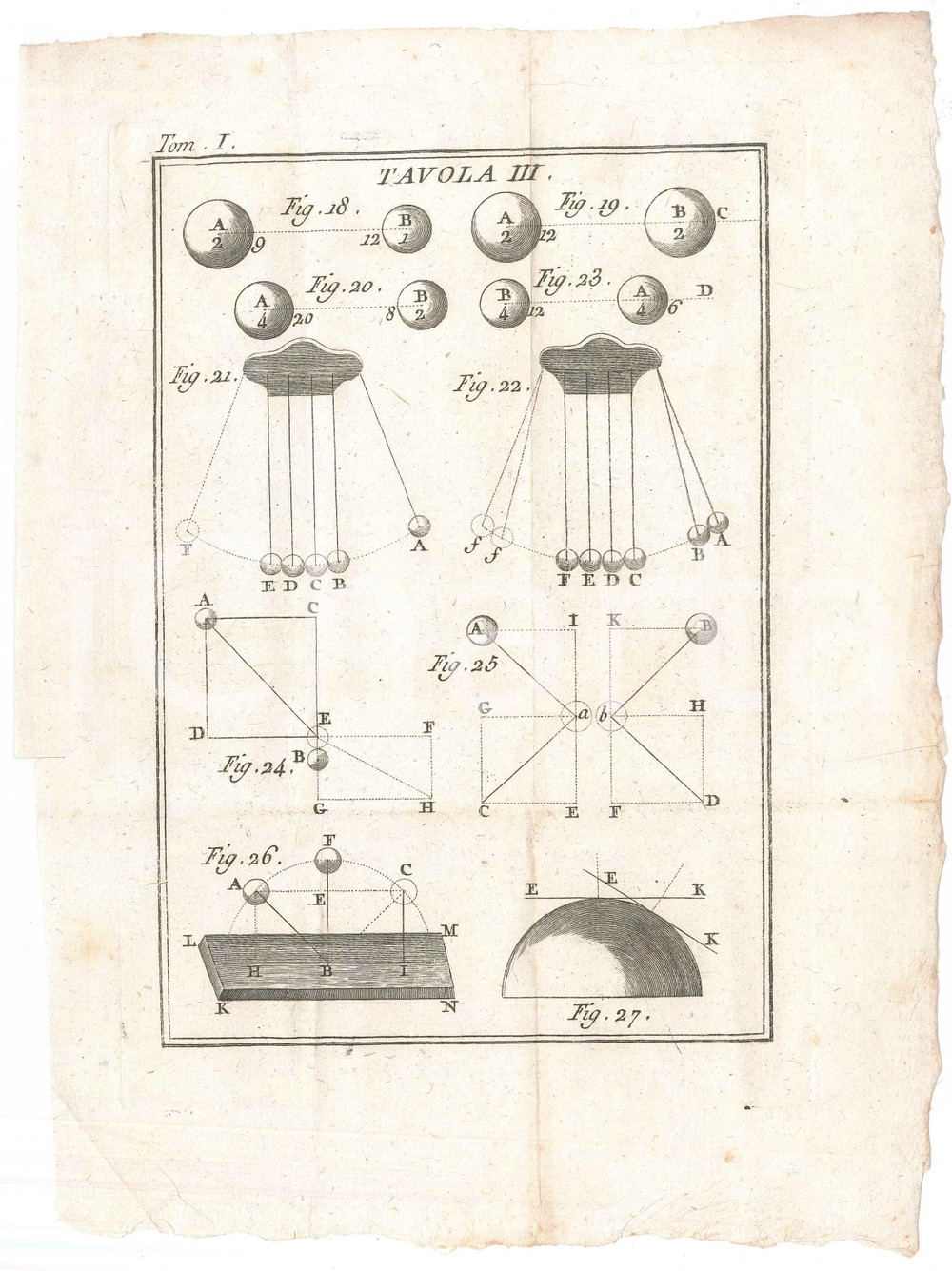 Stampa, bozzetto originale 1780 ca ASTRONOMIA Moto delle sfere  Tomo I Tav. III 18x25 cm 1