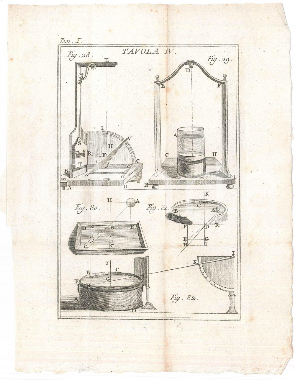 Stampa, bozzetto originale 1780 ca ASTRONOMIA Misurazioni  Tomo I Tav. IV 18x25 cm 1