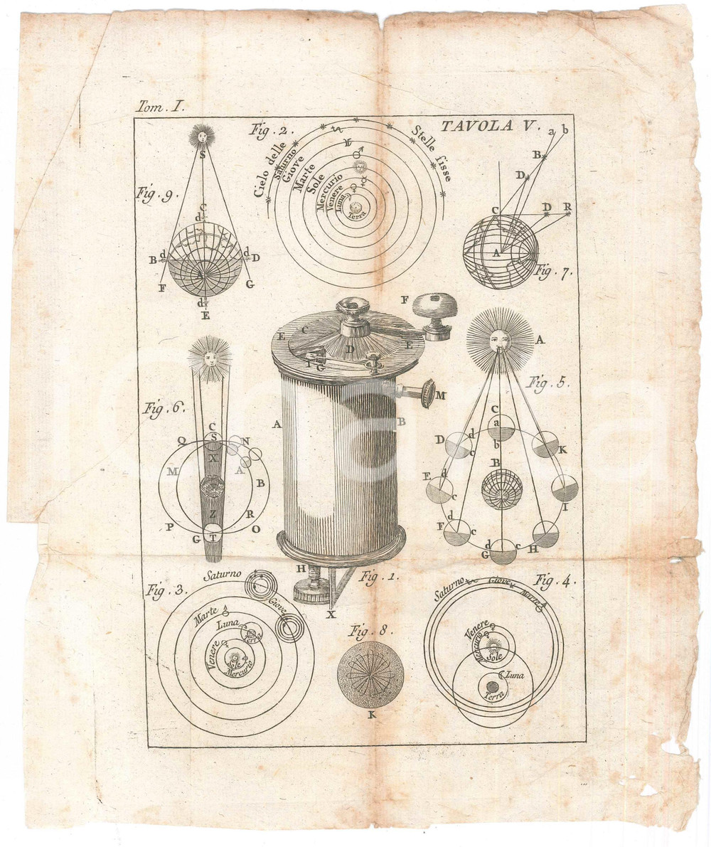 Stampa, bozzetto originale 1780 ca ASTRONOMIA Moto dei pianeti  Tomo I Tavola V 18x25 cm 1