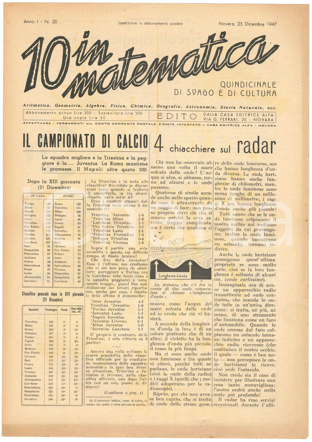 Giornale, rivista storica 1947 NOVARA Rivista 10 IN MATEMATICA Anno I n. 20  Juventus squadra peggiore 1