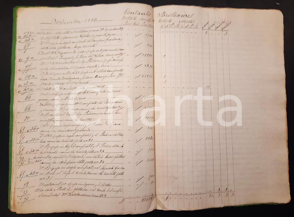 Documento originale, autentico Novembre 1880 SIENA Tenuta VOLTE Straccetto Giuseppe CAPPELLI mezzadro 18 pp. 1