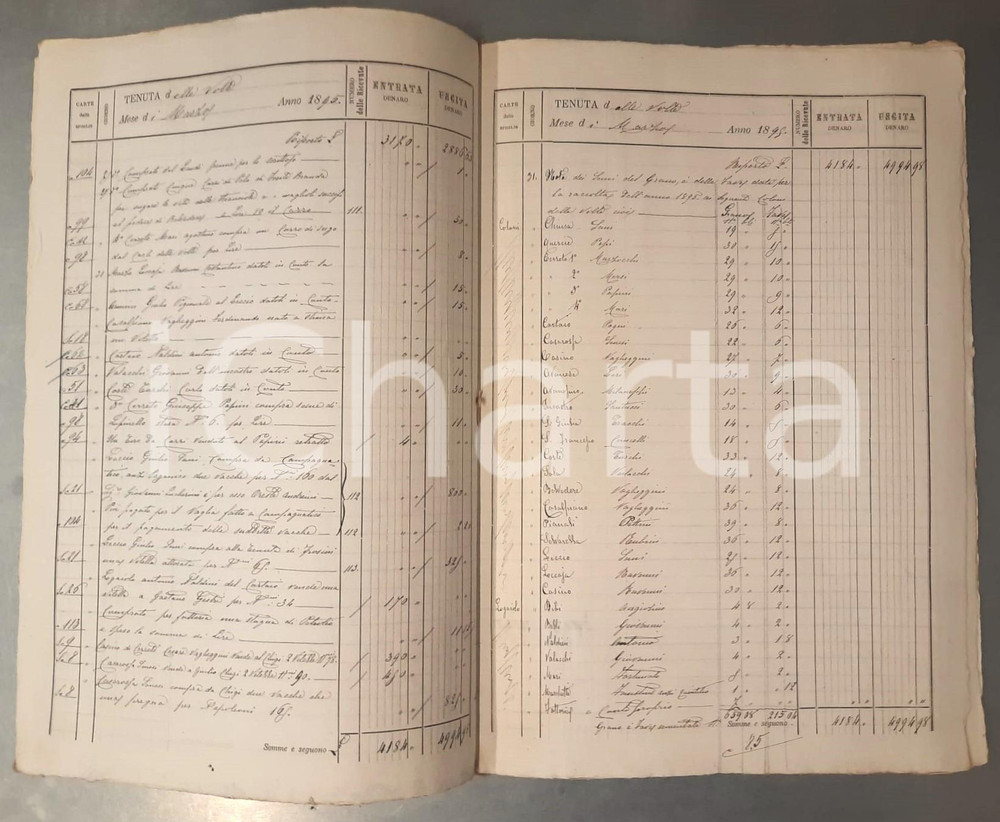 Documento originale, autentico Marzo 1895 SIENA Tenuta delle VOLTE  Registro mensile entrate/uscite 12 pp. 1