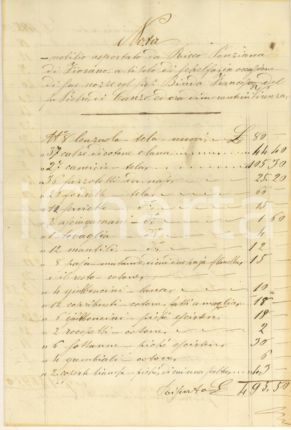 Documento originale, autentico 1850 ca Area LOMBARDIA Corredo in dote di Ponziana RICCO  Nozze Francesco BINDA 1