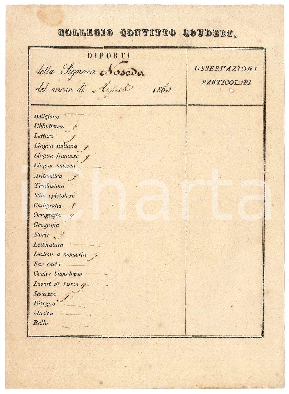 Documento originale, autentico Aprile 1863 MILANO  Collegio SESSA  COUDERT  Diporti Lia NOSEDA  Pagella 1