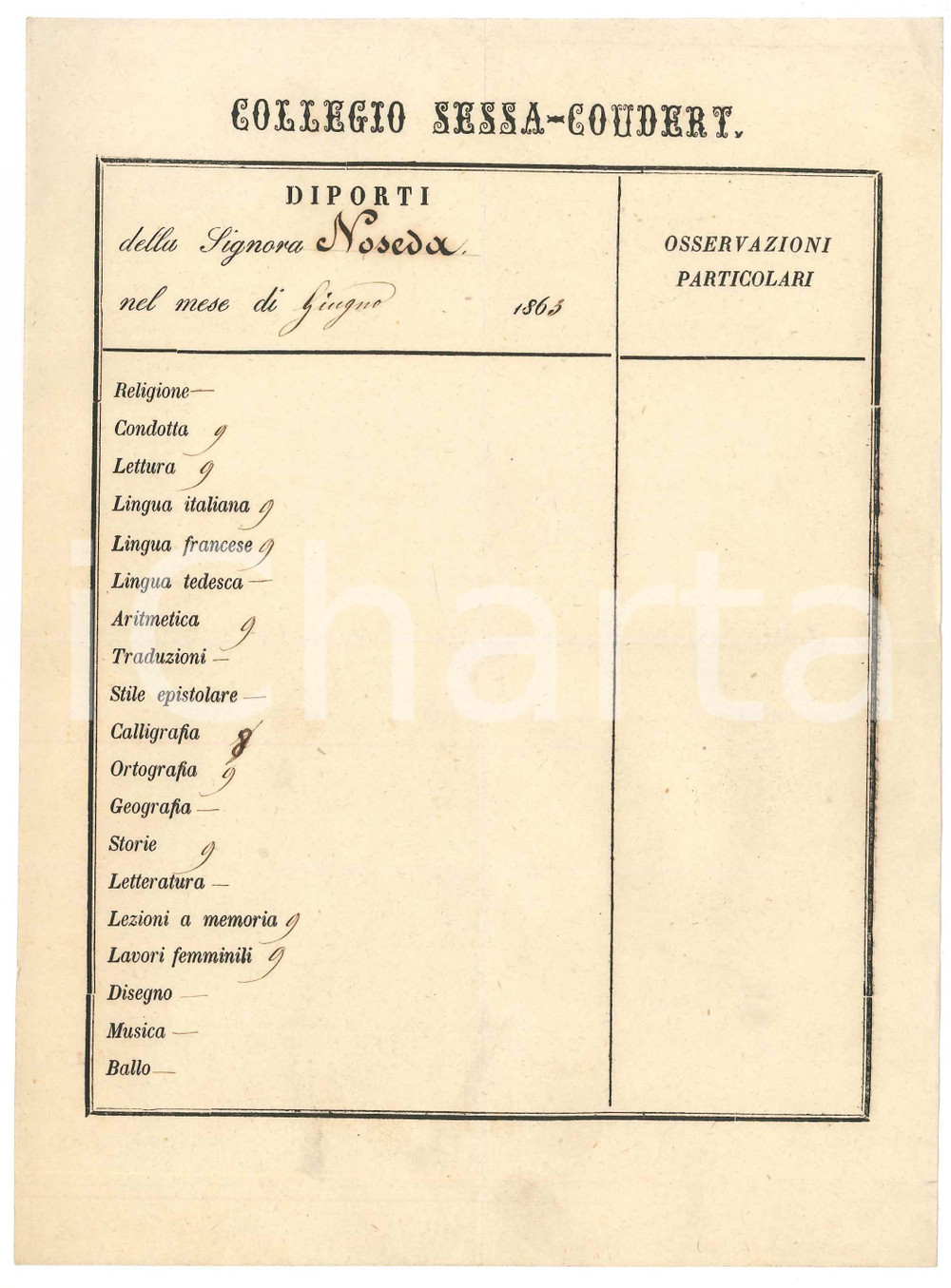 Documento originale, autentico Giugno 1863 MILANO  Collegio SESSA  COUDERT  Diporti Lia NOSEDA  Pagella 1