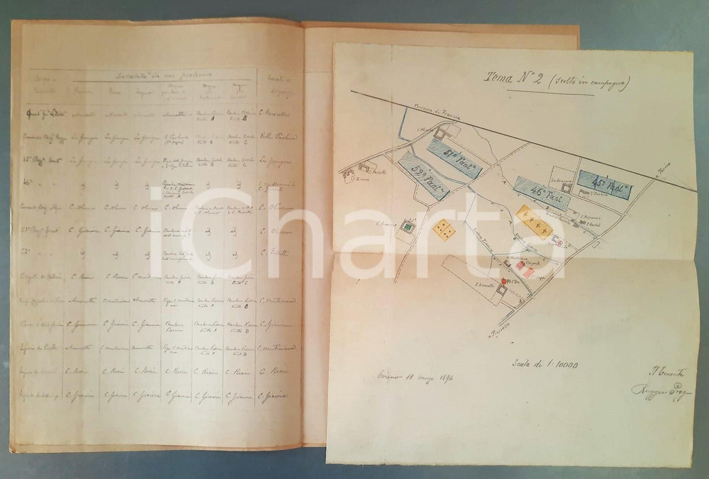 1894 TORINO SCUOLA DI GUERRA Ten. POGGI - Tema - Località per prelevare generi