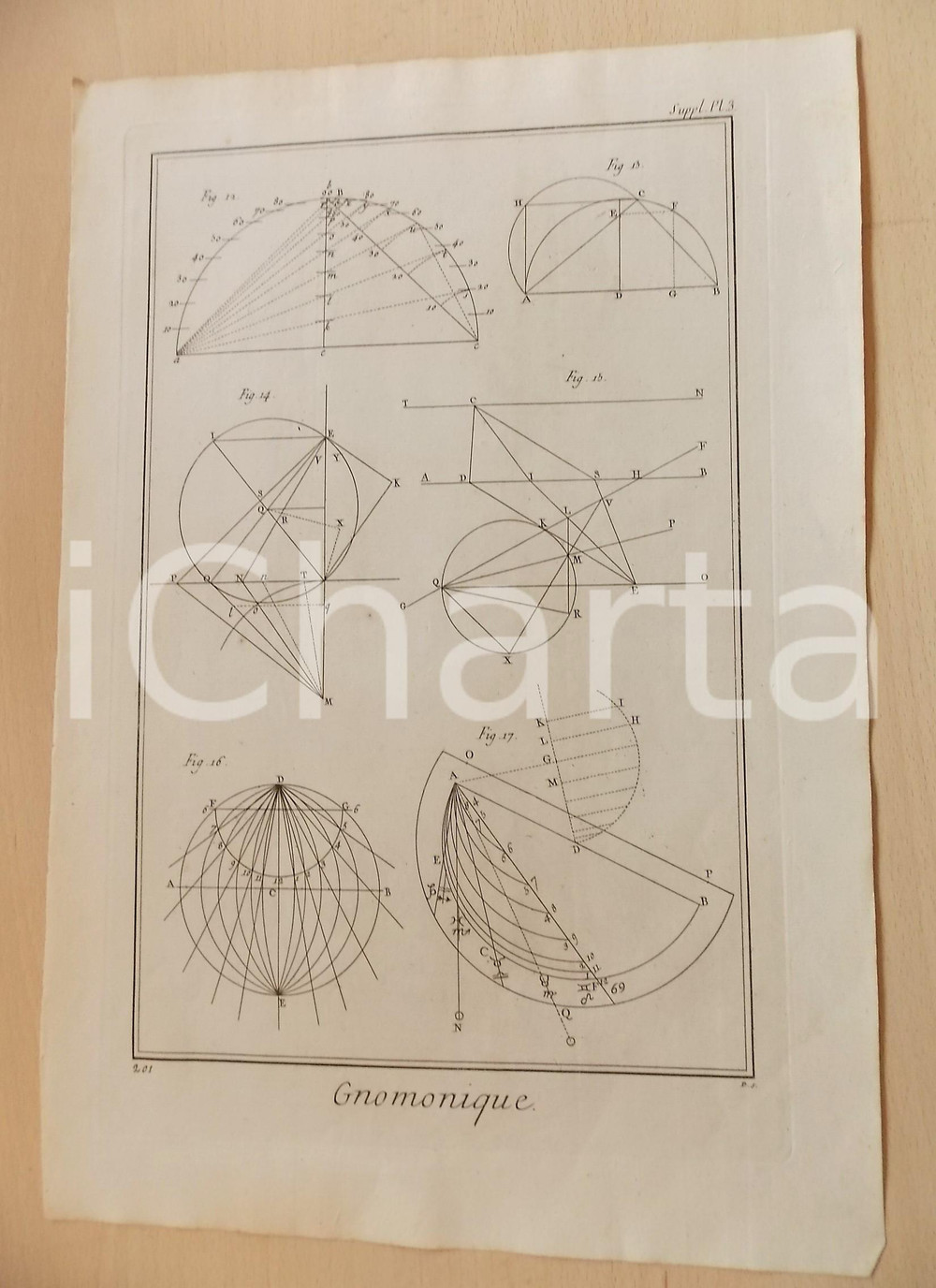 Stampa, bozzetto originale 1779 DIDEROT EncyclopÃ©die  GNOMONIQUE  Suppl. Pl. 3  Engraving 27x40 cm 1